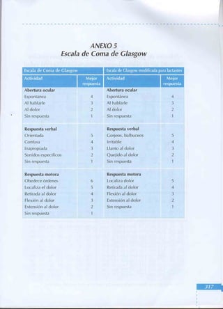 Manual del niño sano