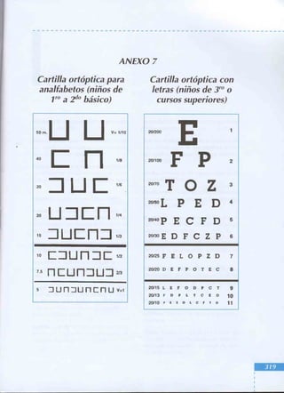 Manual del niño sano