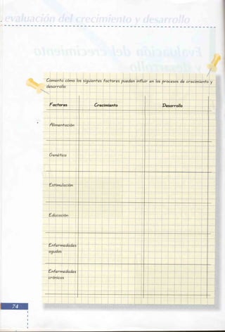 Manual del niño sano