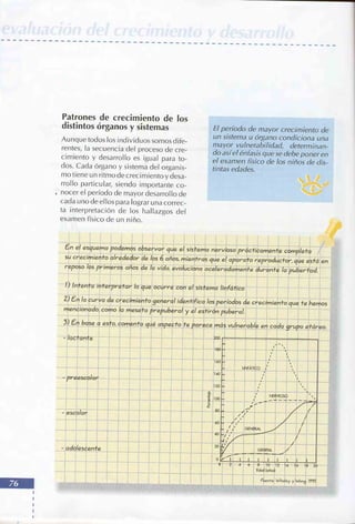 Manual del niño sano