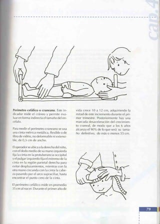Manual del niño sano