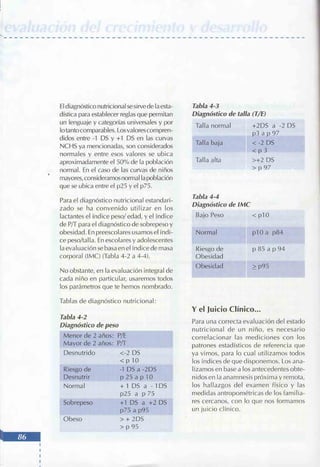 Manual del niño sano