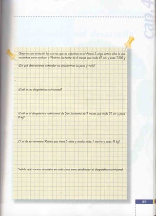 Manual del niño sano