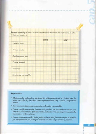 Manual del niño sano