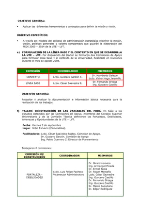 OBJETIVO GENERAL:
Aplicar las diferentes herramientas y conceptos para definir la misión y visión.
OBJETIVO ESPECÍFICO:
A través del modelo del proceso de administración estratégica redefinir la misión,
visión, políticas generales y valores compartidos que guiarán la elaboración del
PEDI 2009 – 2014 de la UTE – LVT.
e) FORMULACIÓN DE LA LÍNEA BASE Y EL CONTEXTO EN QUE SE DESARROLLA
LA UTE – LVT. Por disposición del Rector se formaron dos Comisiones de Apoyo
para formular línea base y el contexto de la Universidad. Realizado en reuniones
durante el mes de agosto 2008.
COMISIÓN COORDINADOR MIEMBROS
CONTEXTO Lcdo. Gustavo Garzón T.
Dr. Humberto Salazar
Lcdo. Víctor Hugo Jaramillo
LÍNEA BASE Lcdo. César Saavedra B.
Dr. Fernando Ortega
Ing. Gustavo Castillo
OBJETIVO GENERAL:
Recopilar y analizar la documentación e información básica necesaria para la
realización de los trabajos.
f) TALLER: CONSTRUCCIÓN DE LAS VARIABLES DEL FODA. En base a los
estudios obtenidos por las Comisiones de Apoyo, miembros del Consejo Superior
Universitario y de la Comisión Técnica definieron las Fortalezas, Debilidades,
Amenazas y Oportunidades de la UTE – LVT.
Fecha: Viernes 5 de septiembre
Lugar: Hotel Estuario (Esmeraldas).
Facilitadores: Lcdo. César Saavedra Bustos. Comisión de Apoyo.
Dr. Gustavo Garzón. Comisión de Apoyo
Ing. Pablo Guerrero Z. Director de Planeamiento
Trabajaron 2 comisiones:
COMISIÓN DE
CONSTRUCCIÓN
COORDINADOR MIEMBROS
FORTALEZA -
DEBILIDADES
Lcdo. Luis Felipe Pacheco
Vicerrector Administrativo
Dr. Girard vernaza
Ing. Armengol Pineda
Dr. Ermel Tapia
Dr. Roger Montaño
Lcdo. César Saavedra
Ing. Gustavo Castillo
Dr. Fernando Ortega
Ing. Gustavo Castillo
Sr. Marco Suquitana
Sr. Edgar Rodríguez
 