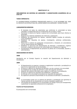 OBJETIVO Nº 12
IMPLEMENTAR UN SISTEMA DE ADMISIÓN Y ACREDITACIÓN ACADÉMICA EN LA
UTE-LVT
TAREA INMEDIATA:
EL VICERRECTORADO ACADÉMICO PRESENTARÍA HASTA EL 15 DE DICIEMBRE DEL 2008
EL PROYECTO DE ESTRUCTURA DEL DEPARTAMENTO DE ADMISIÓN Y ACREDITACIÓN.
LINEAMIENTOS BÁSICOS:
El bienestar de todos los estamentos que conforman la universidad es tarea
ineludible y fundamental para el cumplimiento de la misión y visión;
Reorientar el sistema de ingreso y egreso de la Universidad; para hacer efectiva la
gratuidad;
Organizar los sistemas estadísticos de matrícula y graduación;
Establecer los mecanismos de ingreso; requisitos legales, pruebas de admisión,
curso propedéutico;
Establecer los requisitos de egreso; investigación, prácticas profesionales,
pasantías;
Determinar el sistema de graduación (incorporación) y titulación, en concordancia
con los requerimientos del CONESUP;
Establecer la estructura del Departamento de Admisión y Acreditación; orgánico
funcional y orgánico estructural, de conformidad con el Estatuto en vigencia.
Incorporación al departamento de personal de planta de la Universidad, docente y
administrativa.
INDICADORES DE ÉXITO:
2008
Aprobación por el Consejo Superior la creación del Departamento de Admisión y
Acreditación.
2009
• El Departamento se organiza y empieza a reglamentar la admisión y acreditación en
base de los reglamentos de las facultades;
• Se pone en vigencia los requisitos de admisión y se da a conocer a la comunidad;
• Se establecen las pruebas de admisión a partir del segundo semestre;
• Adopción del sistema informático para registrar la matrícula y la acreditación;
• Se pone en vigencia los requisitos de acreditación y graduación;
• Se difunde en la comunidad universitaria los requisitos de graduación;
• Se capacita al personal comprometido en los procesos de admisión y acreditación;
2013
• La Universidad cuenta con un sistema de admisión y acreditación que garantiza el
ingreso gratuito de los estudiantes con buenos resultados académicos;
• Los procesos de acreditación en la Universidad Luís Vargas Torres son transparentes
y garantizan la capacidad profesional de los egresados.
Fuente de Financiamiento:
El presupuesto de la Universidad.
 