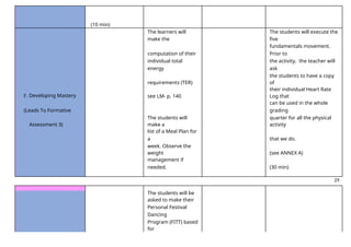 (10 min)
The learners will
make the
The students will execute the
five
computation of their
fundamentals movement.
Prior to
individual total
energy
the activity, the teacher will
ask
requirements (TER)
the students to have a copy
of
F. Developing Mastery see LM- p. 140
their individual Heart Rate
Log that
(Leads To Formative
can be used in the whole
grading
Assessment 3)
The students will
make a
quarter for all the physical
activity
list of a Meal Plan for
a that we do.
week. Observe the
weight (see ANNEX A)
management if
needed. (30 min)
29
The students will be
asked to make their
Personal Festival
Dancing
Program (FITT) based
for
 