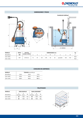 305
a
c
b
h
DN
h1
ed
MODELO PARA GRUPAJE PARA CONTAINER
n°
bombas
H
(mm)
kg
n°
bombas
H
(mm)
kgMonofásica
ZXm 1B/40 60 1460 709 80 1900 940
ZXm 1A/40 60 1460 721 80 1900 956
DIMENSIONES Y PESOS
CONSUMO EN AMPERIOS
PALETIZADO
p(mínimo)
Instalación habitual
MODELO TENSION (monofásica)
Monofásica 230 V 240 V 110 V
ZXm 1B/40 3.3 A 3.3 A 7.0 A
ZXm 1A/40 4.5 A 4.5 A 9.0 A
MODELO BOCA paso de
cuerpos sólidos
DIMENSIONES mm kg
Monofásica DN a b c h h1 d e p 1~
ZXm 1B/40
1½” Ø 40 mm 75 87 130 378 82 50 ajustable 450 450
11.5
ZXm 1A/40 11.7
(mínimo)
 