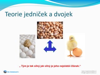 Teorie jedniček a dvojek
www.mujpersonalista.cz
info@mujpersonalista.cz
„ Tým je tak silný jak silný je jeho nejslabší článek.“
 