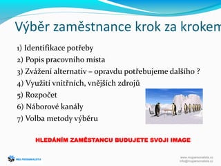 Výběr zaměstnance krok za krokem
1) Identifikace potřeby
2) Popis pracovního místa
3) Zvážení alternativ – opravdu potřebujeme dalšího ?
4) Využití vnitřních, vnějších zdrojů
5) Rozpočet
6) Náborové kanály
7) Volba metody výběru
HLEDÁNÍM ZAMĚSTANCU BUDUJETE SVOJI IMAGE
www.mujpersonalista.cz
info@mujpersonalista.cz
 