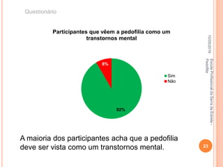 A maioria dos participantes acha que a pedofilia
deve ser vista como um transtornos mental.
10/05/2016
23
EscolaProfissionaldaSerradaEstrela-
Pedofilia
Questionário
92%
8%
Participantes que vêem a pedofilia como um
transtornos mental
Sim
Não
 