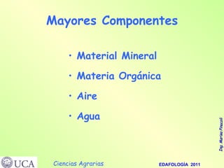 Mayores Componentes Material Mineral Materia Orgánica Aire Agua 