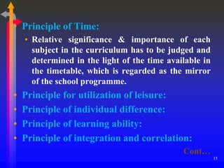 Math Principles For Time Pedagogy of Mathematics-Mathematics Curriculum | PPSX