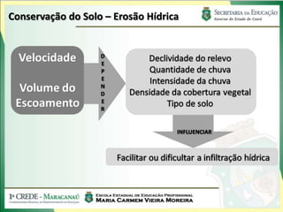 Conservação do Solo – Erosão Hídrica
 