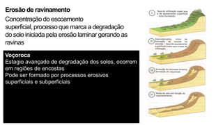 Erosão de ravinamento
Concentração do escoamento
superficial, processo que marca a degradação
do solo iniciada pela erosão laminar gerando as
ravinas
Voçoroca
Estagio avançado de degradação dos solos, ocorrem
em regiões de encostas
Pode ser formado por processos erosivos
superficiais e subperficiais
 