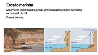 Erosãomarinha
Movimento constante das ondas, provoca a abrasão dos paredões
rochosos do litoral
Forma falésias
 