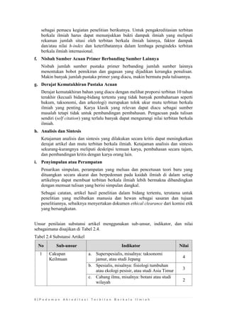 8 | P e d o m a n A k r e d i t a s i T e r b i t a n B e r k a l a I l m i a h 
sebagai pemacu kegiatan penelitian berikutnya. Untuk pengakreditasian terbitan berkala ilmiah harus dapat menunjukkan bukti dampak ilmiah yang meliputi rekaman jumlah sitasi oleh terbitan berkala ilmiah lainnya, faktor dampak dan/atau nilai h-index dan keterlibatannya dalam lembaga pengindeks terbitan berkala ilmiah internasional. 
f. Nisbah Sumber Acuan Primer Berbanding Sumber Lainnya 
Nisbah jumlah sumber pustaka primer berbanding jumlah sumber lainnya menentukan bobot pemikiran dan gagasan yang dijadikan kerangka penulisan. Makin banyak jumlah pustaka primer yang diacu, makin bermutu pula tulisannya. 
g. Derajat Kemutakhiran Pustaka Acuan 
Derajat kemutakhiran bahan yang diacu dengan melihat proporsi terbitan 10 tahun terakhir (kecuali bidang-bidang tertentu yang tidak banyak pembaharuan seperti hukum, taksonomi, dan arkeologi) merupakan tolok ukur mutu terbitan berkala ilmiah yang penting. Karya klasik yang relevan dapat diacu sebagai sumber masalah tetapi tidak untuk pembandingan pembahasan. Pengacuan pada tulisan sendiri (self citation) yang terlalu banyak dapat mengurangi nilai terbitan berkala ilmiah. 
h. Analisis dan Sintesis 
Ketajaman analisis dan sintesis yang dilakukan secara kritis dapat meningkatkan derajat artikel dan mutu terbitan berkala ilmiah. Ketajaman analisis dan sintesis sekurang-kurangnya meliputi deskripsi temuan karya, pembahasan secara tajam, dan pembandingan kritis dengan karya orang lain. 
i. Penyimpulan atau Perampatan 
Penarikan simpulan, perampatan yang meluas dan pencetusan teori baru yang dituangkan secara akurat dan berpedoman pada kaidah ilmiah di dalam setiap artikelnya dapat membuat terbitan berkala ilmiah lebih bermakna dibandingkan dengan memuat tulisan yang berisi simpulan dangkal. 
Sebagai catatan, artikel hasil penelitian dalam bidang tertentu, terutama untuk penelitian yang melibatkan manusia dan hewan sebagai sasaran dan tujuan penelitiannya, sebaiknya menyertakan dokumen ethical clearance dari komisi etik yang bersangkutan. 
Unsur penilaian substansi artikel menggunakan sub-unsur, indikator, dan nilai sebagaimana disajikan di Tabel 2.4. 
Tabel 2.4 Substansi Artikel No Sub-unsur Indikator Nilai 
1 
Cakupan Keilmuan 
a. 
Superspesialis, misalnya: taksonomi jamur, atau studi Jepang 
4 
b. 
Spesialis, misalnya: fisiologi tumbuhan atau ekologi pesisir, atau studi Asia Timur 
3 
c. 
Cabang ilmu, misalnya: botani atau studi wilayah 
2  