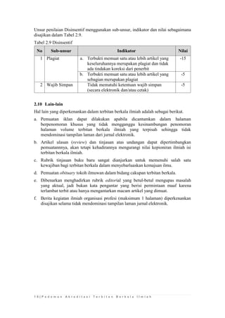 1 8 | P e d o m a n A k r e d i t a s i T e r b i t a n B e r k a l a I l m i a h 
Unsur penilaian Disinsentif menggunakan sub-unsur, indikator dan nilai sebagaimana disajikan dalam Tabel 2.9. 
Tabel 2.9 Disinsentif No Sub-unsur Indikator Nilai 
1 
Plagiat 
a. 
Terbukti memuat satu atau lebih artikel yang keseluruhannya merupakan plagiat dan tidak ada tindakan koreksi dari penerbit 
-15 
b. 
Terbukti memuat satu atau lebih artikel yang sebagian merupakan plagiat 
-5 
2 
Wajib Simpan 
Tidak mematuhi ketentuan wajib simpan (secara elektronik dan/atau cetak) 
-5 
2.10 Lain-lain 
Hal lain yang diperkenankan dalam terbitan berkala ilmiah adalah sebagai berikut. 
a. Pemuatan iklan dapat dilakukan apabila dicantumkan dalam halaman berpenomoran khusus yang tidak mengganggu kesinambungan penomoran halaman volume terbitan berkala ilmiah yang terpisah sehingga tidak mendominasi tampilan laman dari jurnal elektronik. 
b. Artikel ulasan (review) dan tinjauan atas undangan dapat dipertimbangkan pemuatannnya, akan tetapi kehadirannya mengurangi nilai kepioniran ilmiah isi terbitan berkala ilmiah. 
c. Rubrik tinjauan buku baru sangat dianjurkan untuk memenuhi salah satu kewajiban bagi terbitan berkala dalam menyebarluaskan kemajuan ilmu. 
d. Pemuatan obituary tokoh ilmuwan dalam bidang cakupan terbitan berkala. 
e. Dibenarkan menghadirkan rubrik editorial yang betul-betul mengupas masalah yang aktual, jadi bukan kata pengantar yang berisi permintaan maaf karena terlambat terbit atau hanya mengantarkan macam artikel yang dimuat. 
f. Berita kegiatan ilmiah organisasi profesi (maksimum 1 halaman) diperkenankan disajikan selama tidak mendominasi tampilan laman jurnal elektronik. 
 