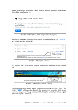 P e d o m a n A k r e d i t a s i T e r b i t a n B e r k a l a I l m i a h | 2 5 
Status keberhasilan pembuatan akun ditandai dengan tampilan sebagaimana ditunjukkan pada Gambar 4.6. 
Gambar 4.6 Tampilan Setelah Pengisian Data Pengguna 
Selanjutnya diperlukan langkah aktivasi dengan membuka email dan klik “” seperti pada tampilan Gambar 4.7. 
Gambar 4.7 Tampilan Aktivasi 
Jika berhasil, maka akan muncul tampilan sebagaimana diperlihatkan pada Gambar 4.8. 
Gambar 4.8 Tampilan Lanjutan Aktivasi 
Untuk memulai masuk dalam Arjuna yaitu denganmengklik hyperlink “disini” atau tombol “” sehingga akan kembali ke laman login, kemudian diisi dengan username dan password yang telah diperoleh. Tampilan laman login Arjuna seperti diperlihatkan pada Gambar 4.9. Klik “” untuk mengkatifkan 
Klik hyperlink “disini” untuk melakukan login  