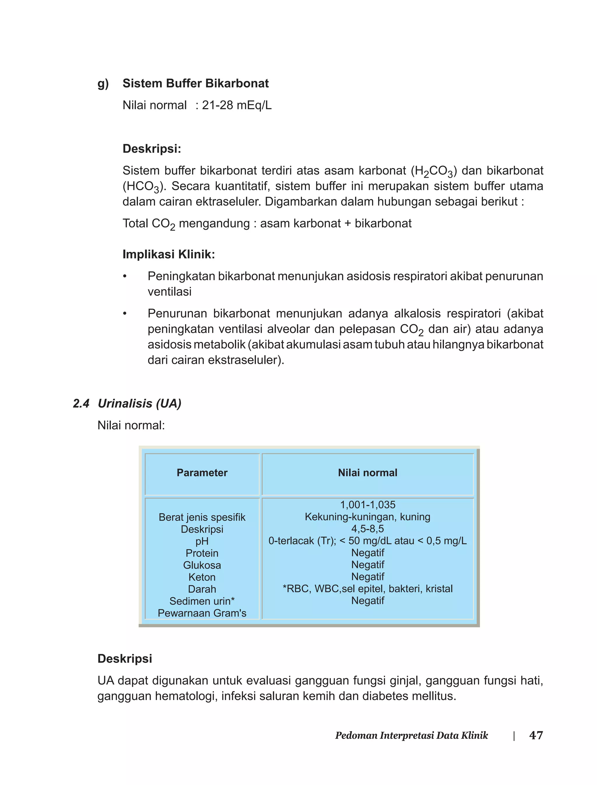 47Pedoman Interpretasi Data Klinik |
g) Sistem Buffer Bikarbonat
Nilai normal : 21-28 mEq/L
Deskripsi:
Sistem buffer bikarbonat terdiri atas asam karbonat (H2CO3) dan bikarbonat
(HCO3). Secara kuantitatif, sistem buffer ini merupakan sistem buffer utama
dalam cairan ektraseluler. Digambarkan dalam hubungan sebagai berikut :
Total CO2 mengandung : asam karbonat + bikarbonat
Implikasi Klinik:
• Peningkatan bikarbonat menunjukan asidosis respiratori akibat penurunan
ventilasi
• Penurunan bikarbonat menunjukan adanya alkalosis respiratori (akibat
peningkatan ventilasi alveolar dan pelepasan CO2 dan air) atau adanya
asidosis metabolik (akibat akumulasi asam tubuh atau hilangnya bikarbonat
dari cairan ekstraseluler).
2.4 Urinalisis (UA)
Nilai normal:
Deskripsi
UA dapat digunakan untuk evaluasi gangguan fungsi ginjal, gangguan fungsi hati,
gangguan hematologi, infeksi saluran kemih dan diabetes mellitus.
Parameter Nilai normal
Berat jenis spesifik
Deskripsi
pH
Protein
Glukosa
Keton
Darah
Sedimen urin*
Pewarnaan Gram's
1,001-1,035
Kekuning-kuningan, kuning
4,5-8,5
0-terlacak (Tr); < 50 mg/dL atau < 0,5 mg/L
Negatif
Negatif
Negatif
*RBC, WBC,sel epitel, bakteri, kristal
Negatif
 