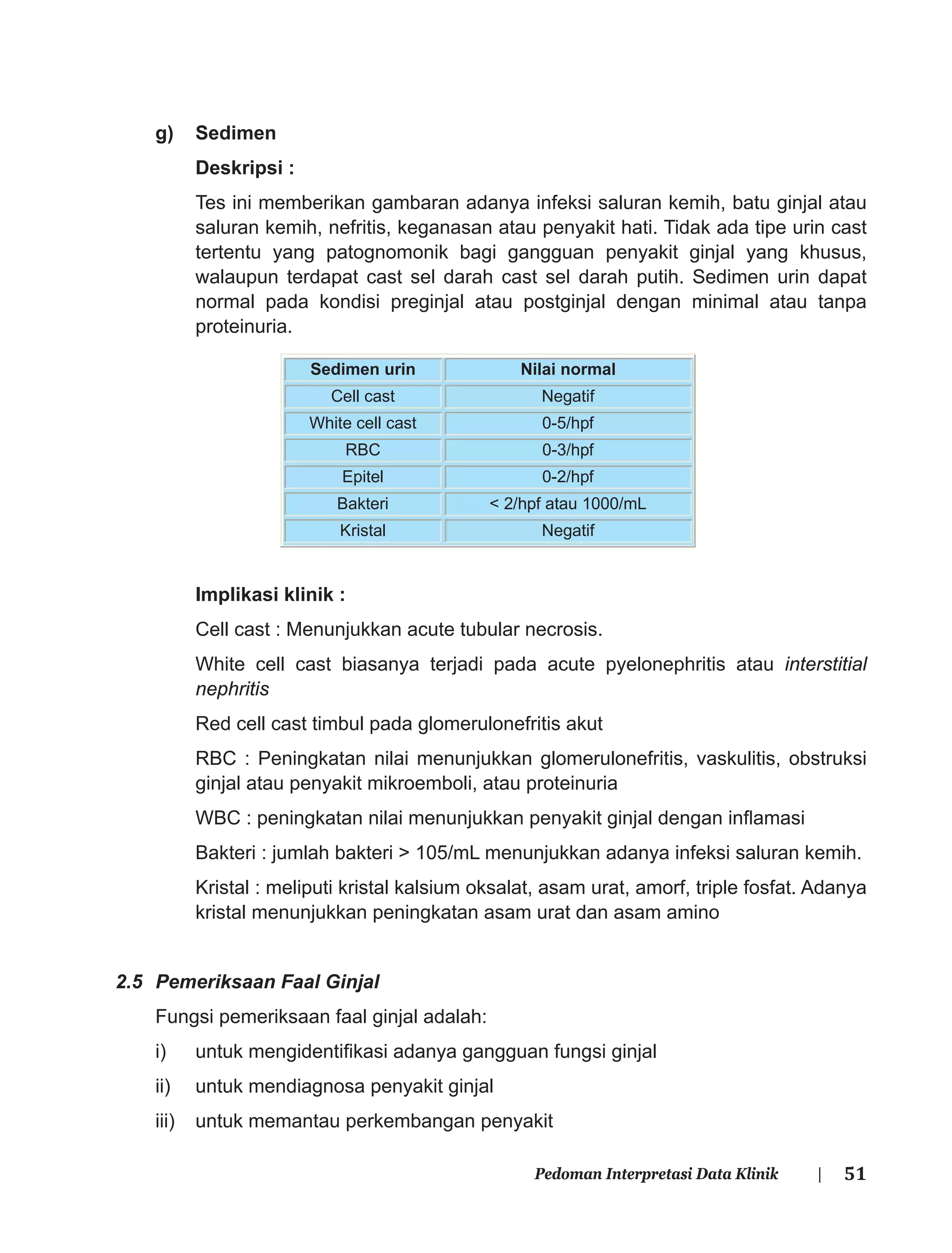 51Pedoman Interpretasi Data Klinik |
g) Sedimen
Deskripsi :
Tes ini memberikan gambaran adanya infeksi saluran kemih, batu ginjal atau
saluran kemih, nefritis, keganasan atau penyakit hati. Tidak ada tipe urin cast
tertentu yang patognomonik bagi gangguan penyakit ginjal yang khusus,
walaupun terdapat cast sel darah cast sel darah putih. Sedimen urin dapat
normal pada kondisi preginjal atau postginjal dengan minimal atau tanpa
proteinuria.
Implikasi klinik :
Cell cast : Menunjukkan acute tubular necrosis.
White cell cast biasanya terjadi pada acute pyelonephritis atau interstitial
nephritis
Red cell cast timbul pada glomerulonefritis akut
RBC : Peningkatan nilai menunjukkan glomerulonefritis, vaskulitis, obstruksi
ginjal atau penyakit mikroemboli, atau proteinuria
WBC : peningkatan nilai menunjukkan penyakit ginjal dengan inﬂamasi
Bakteri : jumlah bakteri > 105/mL menunjukkan adanya infeksi saluran kemih.
Kristal : meliputi kristal kalsium oksalat, asam urat, amorf, triple fosfat. Adanya
kristal menunjukkan peningkatan asam urat dan asam amino
2.5 Pemeriksaan Faal Ginjal
Fungsi pemeriksaan faal ginjal adalah:
i) untuk mengidentiﬁkasi adanya gangguan fungsi ginjal
ii) untuk mendiagnosa penyakit ginjal
iii) untuk memantau perkembangan penyakit
Sedimen urin Nilai normal
Cell cast Negatif
White cell cast 0-5/hpf
RBC 0-3/hpf
Epitel 0-2/hpf
Bakteri < 2/hpf atau 1000/mL
Kristal Negatif
 