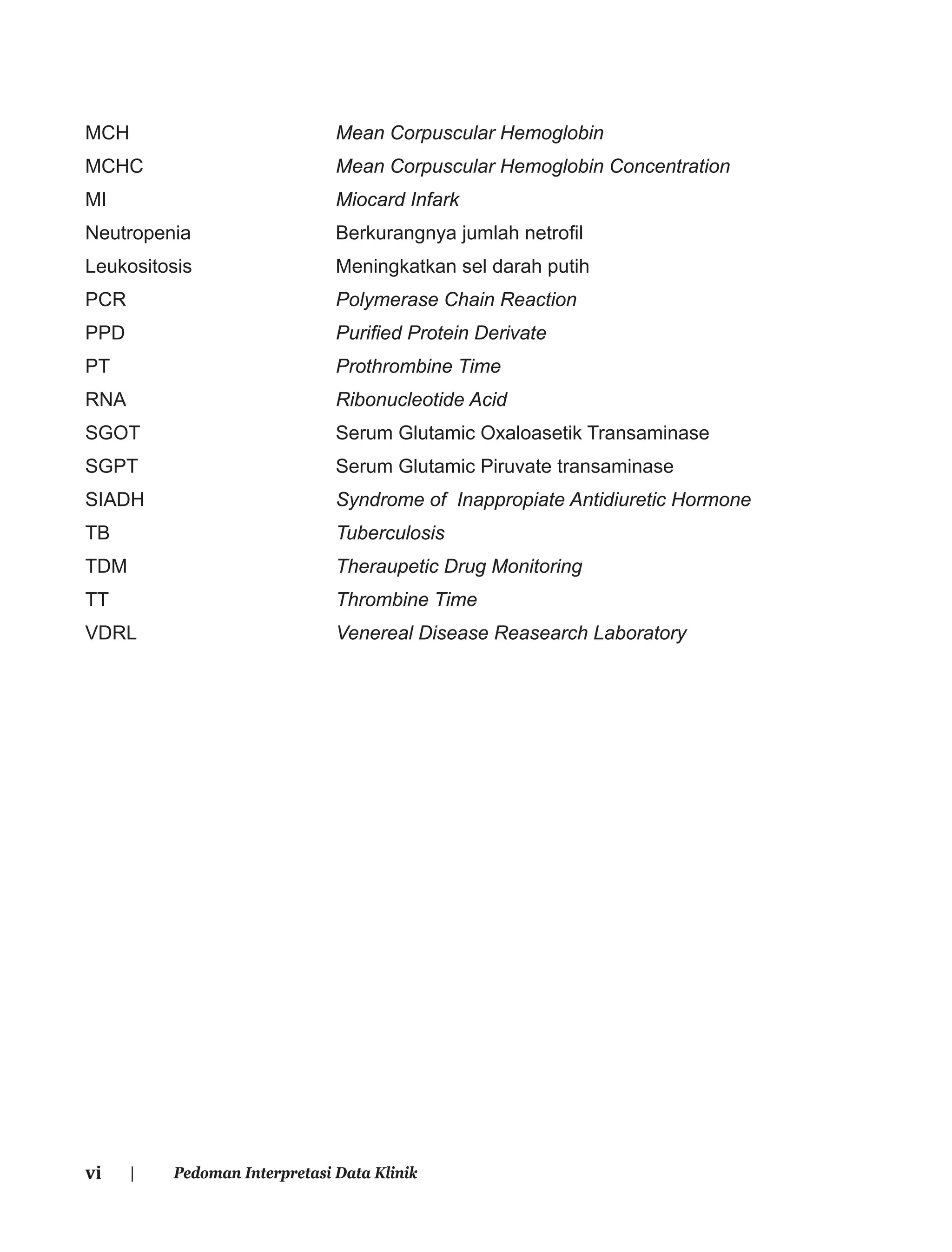 vi | Pedoman Interpretasi Data Klinik
MCH
MCHC
MI
Neutropenia
Leukositosis
PCR
PPD
PT
RNA
SGOT
SGPT
SIADH
TB
TDM
TT
VDRL
Mean Corpuscular Hemoglobin
Mean Corpuscular Hemoglobin Concentration
Miocard Infark
Berkurangnya jumlah netroﬁl
Meningkatkan sel darah putih
Polymerase Chain Reaction
Puriﬁed Protein Derivate
Prothrombine Time
Ribonucleotide Acid
Serum Glutamic Oxaloasetik Transaminase
Serum Glutamic Piruvate transaminase
Syndrome of Inappropiate Antidiuretic Hormone
Tuberculosis
Theraupetic Drug Monitoring
Thrombine Time
Venereal Disease Reasearch Laboratory
 