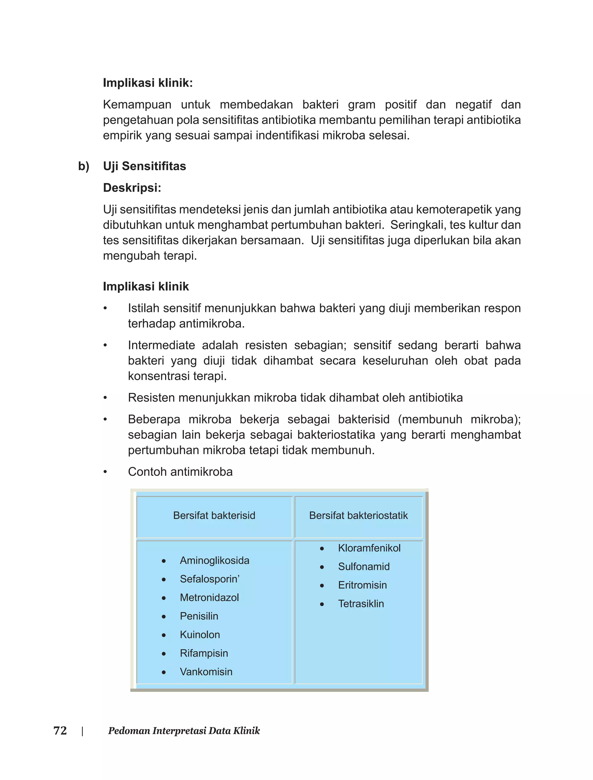 72 | Pedoman Interpretasi Data Klinik
Implikasi klinik:
Kemampuan untuk membedakan bakteri gram positif dan negatif dan
pengetahuan pola sensitiﬁtas antibiotika membantu pemilihan terapi antibiotika
empirik yang sesuai sampai indentiﬁkasi mikroba selesai.
b) Uji Sensitiﬁtas
Deskripsi:
Uji sensitiﬁtas mendeteksi jenis dan jumlah antibiotika atau kemoterapetik yang
dibutuhkan untuk menghambat pertumbuhan bakteri. Seringkali, tes kultur dan
tes sensitiﬁtas dikerjakan bersamaan. Uji sensitiﬁtas juga diperlukan bila akan
mengubah terapi.
Implikasi klinik
• Istilah sensitif menunjukkan bahwa bakteri yang diuji memberikan respon
terhadap antimikroba.
• Intermediate adalah resisten sebagian; sensitif sedang berarti bahwa
bakteri yang diuji tidak dihambat secara keseluruhan oleh obat pada
konsentrasi terapi.
• Resisten menunjukkan mikroba tidak dihambat oleh antibiotika
• Beberapa mikroba bekerja sebagai bakterisid (membunuh mikroba);
sebagian lain bekerja sebagai bakteriostatika yang berarti menghambat
pertumbuhan mikroba tetapi tidak membunuh.
• Contoh antimikroba
Bersifat bakterisid Bersifat bakteriostatik
Aminoglikosida
Sefalosporin’
Metronidazol
Penisilin
Kuinolon
Rifampisin
Vankomisin
Kloramfenikol
Sulfonamid
Eritromisin
Tetrasiklin
 
