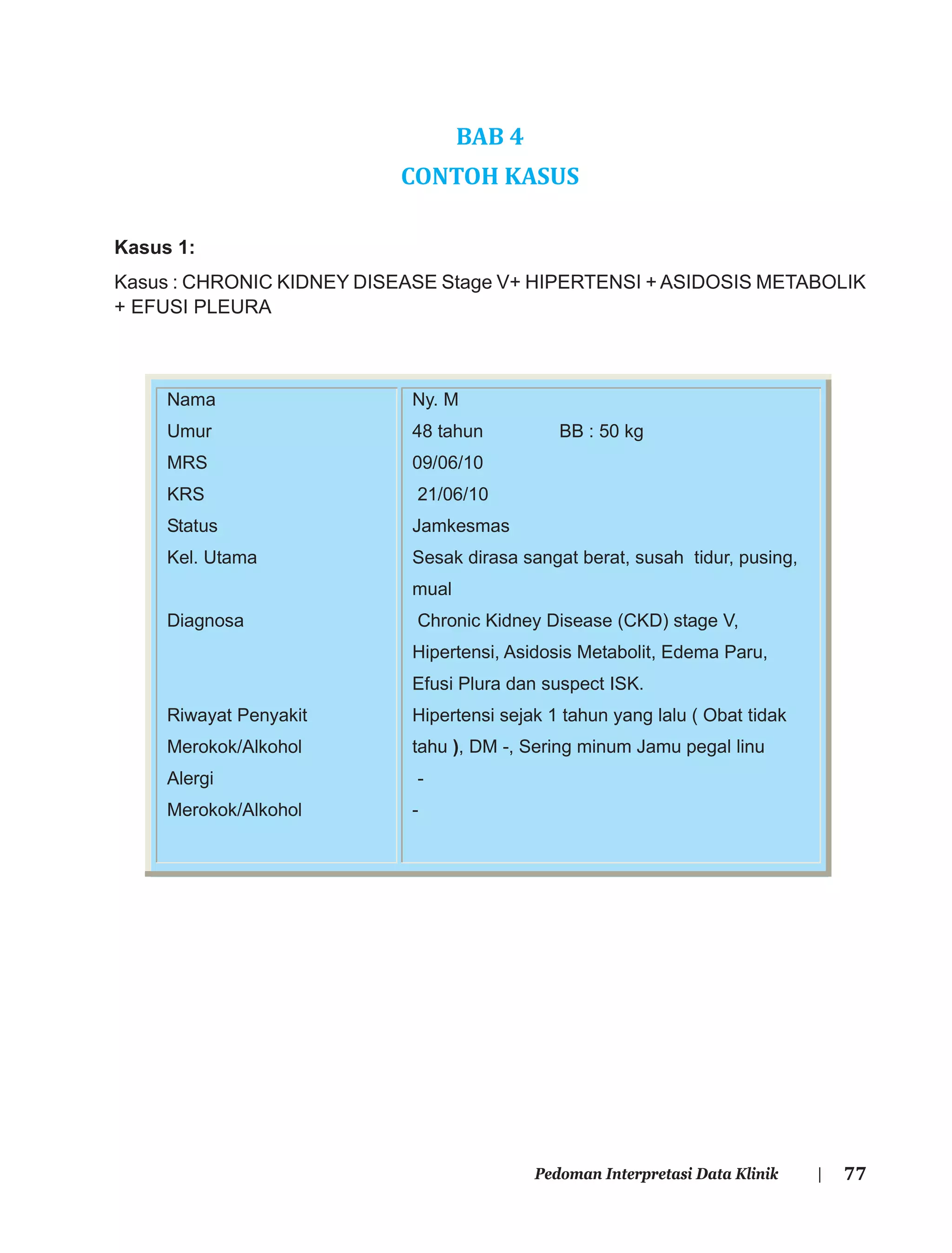 77Pedoman Interpretasi Data Klinik |
BAB 4
CONTOH KASUS
Kasus 1:
Kasus : CHRONIC KIDNEY DISEASE Stage V+ HIPERTENSI + ASIDOSIS METABOLIK
+ EFUSI PLEURA
Nama
Umur
MRS
KRS
Status
Kel. Utama
Diagnosa
Riwayat Penyakit
Merokok/Alkohol
Alergi
Merokok/Alkohol
Ny. M
48 tahun BB : 50 kg
09/06/10
21/06/10
Jamkesmas
Sesak dirasa sangat berat, susah tidur, pusing,
mual
Chronic Kidney Disease (CKD) stage V,
Hipertensi, Asidosis Metabolit, Edema Paru,
Efusi Plura dan suspect ISK.
Hipertensi sejak 1 tahun yang lalu ( Obat tidak
tahu ), DM -, Sering minum Jamu pegal linu
-
-
 