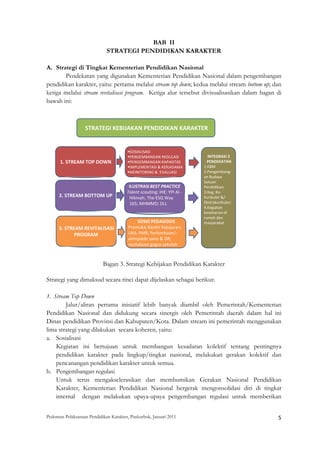 BAB II
                             STRATEGI PENDIDIKAN KARAKTER

A. Strategi di Tingkat Kementerian Pendidikan Nasional
       Pendekatan yang digunakan Kementerian Pendidikan Nasional dalam pengembangan
pendidikan karakter, yaitu: pertama melalui stream top down; kedua melalui stream bottom up; dan
ketiga melalui stream revitalisasi program. Ketiga alur tersebut divisualisasikan dalam bagan di
bawah ini:



                   STRATEGI KEBIJAKAN PENDIDIKAN KARAKTER


                                          
                                         SOSIALISASI
                                          
                                         PENGEMBANGAN REGULASI                    INTEGRASI 3 
      1. STREAM TOP DOWN                  
                                         PENGEMBANGAN KAPASITAS                   PENDEKATAN
                                          
                                         IMPLEMENTASI & KERJASAMA               1.KBM
                                          
                                         MONITORING &  EVALUASI                 2.Pengembang‐ 
                                                                                an Budaya
                                                                                Satuan
                                        ILUSTRASI BEST PRACTICE                 Pendidikan;
                                       Talent scouting; IHE; YPI Al ‐           3.Keg. Ko‐
      2. STREAM BOTTOM UP               Hikmah; The ESQ Way                     Kurikuler &/‐
                                        165; MHMMD; DLL                                         
                                                                                Ekstrakurikuler;
                                                                                4.Kegiatan 
                                                                                keseharian di
                                                                                rumah dan
                                             SOSIO PEDAGOGIS                    masyarakat.
      3. STREAM REVITALISASI            Pramuka; Kantin Kejujuran; 
             PROGRAM                    UKS; PMR; Perlombaan/‐
                                        olimpiade sains & OR; 
                                        revitalisasi gugus sekolah



                            Bagan 3. Strategi Kebijakan Pendidikan Karakter

Strategi yang dimaksud secara rinci dapat dijelaskan sebagai berikut:

1. Stream Top Down
        Jalur/aliran pertama inisiatif lebih banyak diambil oleh Pemerintah/Kementerian
Pendidikan Nasional dan didukung secara sinergis oleh Pemerintah daerah dalam hal ini
Dinas pendidikan Provinsi dan Kabupaten/Kota. Dalam stream ini pemerintah menggunakan
lima strategi yang dilakukan secara koheren, yaitu:
a. Sosialisasi
    Kegiatan ini bertujuan untuk membangun kesadaran kolektif tentang pentingnya
    pendidikan karakter pada lingkup/tingkat nasional, melakukan gerakan kolektif dan
    pencanangan pendidikan karakter untuk semua.
b. Pengembangan regulasi
    Untuk terus mengakselerasikan dan membumikan Gerakan Nasional Pendidikan
    Karakter, Kementerian Pendidikan Nasional bergerak mengonsolidasi diri di tingkat
    internal dengan melakukan upaya-upaya pengembangan regulasi untuk memberikan


Pedoman Pelaksanaan Pendidikan Karakter, Puskurbuk, Januari 2011                                                    5
 
 