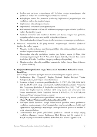 •    Implementasi program pengembangan diri berkaitan dengan pengembangan nilai
         pendidikan budaya dan karakter bangsa dalam budaya sekolah
    •    Kelengkapan sarana dan prasarana pendukung implementasi pengembangan nilai
         pendidikan budaya dan karakter bangsa
    •    Implementasi nilai dalam pembelajaran
    •    Implementasi belajar aktif dalam pembelajaran
    •    Ketercapaian Rencana Aksi Sekolah berkaitan dengan penerapan nilai-nilai pendidikan
         budaya dan karakter bangsa
    •    Penilaian penerapan nilai pendidikan karakter dan budaya bangsa pada pendidik,
         tenaga kependidikan, dan peserta didik (sebagai kondisi akhir)
    •    Membandingkan kondisi awal dengan kondisi akhir dan merancang program lanjutan.
8. Melakukan penyusunan KTSP yang memuat pengembangan nilai-nilai pendidikan
   karakter dan budaya bangsa.
   • Mendata kondisi dokumen awal (mengidentifikasi nilai-nilai pendidikan budaya dan
       karakter bangsa dalam dokumen I)
   • Merumuskan nilai-nilai pendidikan karakter dan budaya bangsa di dalam (latar
       belakang pengembangan KTSP, Visi, Misi, Tujuan Sekolah, Struktur dan Muatan
       Kurikulum, Kalender Pendidikan, dan program Pengembangan Diri)
   • Mengitengrasikan nilai-nilai pendidikan karakter dan budaya bangsa dalam dokumen
       II (silabus dan RPP)

C. Penyiapan Perangkat dalam rangka Pelaksanaan Pendidikan Karakter di Satuan
   Pendidikan
   Terkait dengan penyiapan perangkat itu telah dilakukan kegiatan-kegiatan berikut:
   1. Pembentukan Tim “Penggerak” Tingkat Nasional, Tingkat Propinsi, Tingkat
      Kabupaten/Kota, dan Tingkat Satuan Pendidikan
   2. Pemetaan kesiapan pelaksanaan pendidikan karakter di PAUD, SD, SMP, SMA, SMK,
      SLB dan PKBM untuk setiap Kabupaten/Kota (Sumber: Bantuan Teknis Profesional
      Tim Pengembang Kurikulum di Tingkat Propinsi dan Kab/Kota, 2010; ToT Tingkat
      Utama dan Tingkat Nasional terhadap 1.200 orang peserta dari unsur-unsur unit
      Utama Kemendiknas, Dinas Pendidikan Provinsi & Kab/Kota, P4TK; LPMP; dan
      Perguruan Tinggi baik negeri maupun swasta)
   3. Menyiapkan bahan pelaksanaan pendidikan karakter pada setiap satuan pendidikan
      (Buku Panduan Pelaksanaan Pendidikan Karakter, 2011)
   4. Penyiapan bahan sosialisasi berupa bahan/materi pelatihan untuk pelaksanaan
      pendidikan karakter dengan waktu/masa pelatihan yang bervariasi berupa booklet, leaflet
      diperuntukan bagi pemangku kepentingan dalam pelaksanaan pendidikan karakter di
      setiap satuan pendidikan
   5. Contoh-contoh Best practice pelaksanaan pendidikan karakter di setiap jenjang
      pendidikan (Sumber: Laporan Pelaksanaan Hasil Piloting dari 16 propinsi di 16
      Kab/Kota yang dilaksanakan oleh Pusat Kurikulum pada Tahun Anggaran 2010).



Pedoman Pelaksanaan Pendidikan Karakter, Puskurbuk, Januari 2011                                       12
 
 