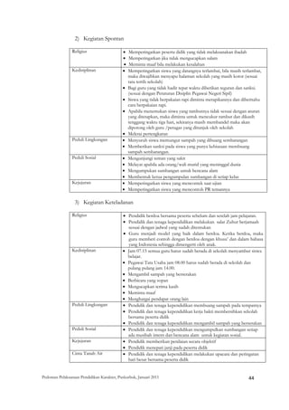 2) Kegiatan Spontan

                Religius                    •   Memperingatkan peserta didik yang tidak melaksanakan ibadah
                                            •   Memperingatkan jika tidak mengucapkan salam
                                            •   Meminta maaf bila melakukan kesalahan
                Kedisiplinan                •   Memperingatkan siswa yang datangnya terlambat, bila masih terlambat,
                                                maka diwajibkan menyapu halaman sekolah yang masih kotor (sesuai
                                                tata tertib sekolah)
                                            •   Bagi guru yang tidak hadir tepat waktu diberikan teguran dan sanksi.
                                                (sesuai dengan Peraturan Disiplin Pegawai Negeri Sipil)
                                            •   Siswa yang tidak berpakaian rapi diminta merapikannya dan diberitahu
                                                cara berpakaian rapi.
                                            •   Apabila menemukan siswa yang rambutnya tidak sesuai dengan aturan
                                                yang ditetapkan, maka diminta untuk mencukur rambut dan dikasih
                                                tenggang waktu tiga hari, sekiranya masih membandel maka akan
                                                dipotong oleh guru /petugas yang ditunjuk oleh sekolah
                                            •   Melerai pertengkaran
                Peduli Lingkungan           •   Menyuruh siswa memungut sampah yang dibuang sembarangan
                                            •   Memberikan sanksi pada siswa yang punya kebiasaan membuang
                                                sampah sembarangan.
                Peduli Sosial               •   Mengunjungi teman yang sakit
                                            •   Melayat apabila ada orang/wali murid yang meninggal dunia
                                            •   Mengumpukan sumbangan untuk bencana alam
                                            •   Membentuk ketua pengumpulan sumbangan di setiap kelas
                Kejujuran                   •   Memperingatkan siswa yang mencontek saat ujian
                                            •   Memperingatkan siswa yang mencontoh PR temannya

                  3) Kegiatan Keteladanan

                Religius                    • Pendidik berdoa bersama peserta sebelum dan setelah jam pelajaran.
                                            • Pendidik dan tenaga kependidikan melakukan salat Zuhur berjamaah
                                              sesuai dengan jadwal yang sudah ditentukan
                                            • Guru menjadi model yang baik dalam berdoa. Ketika berdoa, maka
                                              guru memberi contoh dengan berdoa dengan khusu’ dan dalam bahasa
                                              yang Indonesia sehingga dimengerti oleh anak.
                Kedisiplinan                • Jam 07.15 semua guru harus sudah berada di sekolah menyambut siswa
                                              belajar.
                                            • Pegawai Tata Usaha jam 08.00 harus sudah berada di sekolah dan
                                              pulang pulang jam 14.00.
                                            • Mengambil sampah yang berserakan
                                            • Berbicara yang sopan
                                            • Mengucapkan terima kasih
                                            • Meminta maaf
                                            • Menghargai pendapat orang lain
                Peduli Lingkungan           • Pendidik dan tenaga kependidikan membuang sampah pada tempatnya
                                            • Pendidik dan tenaga kependidikan kerja bakti membersihkan sekolah
                                              bersama peserta didik
                                            • Pendidik dan tenaga kependidikan mengambil sampah yang berserakan
                Peduli Sosial               • Pendidik dan tenaga kependidikan mengumpulkan sumbangan setiap
                                              ada musibah intern dan bencana alam untuk kegiatan sosial.
                Kejujuran                   • Pendidik memberikan penilaian secara objektif
                                            • Pendidik menepati janji pada peserta didik
                Cinta Tanah Air             • Pendidik dan tenaga kependidikan melakukan upacara dan peringatan
                                              hari besar bersama peserta didik


Pedoman Pelaksanaan Pendidikan Karakter, Puskurbuk, Januari 2011                                               44
 
 