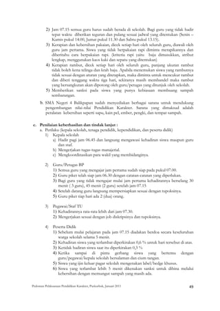 2) Jam 07.15 semua guru harus sudah berada di sekolah. Bagi guru yang tidak hadir
             tepat waktu diberikan teguran dan pulang sesuai jadwal yang ditentukan (Senin –
             Kamis pukul 14.00, Jumat pukul 11.30 dan Sabtu pukul 13.15).
          3) Kerapian dan kebersihan pakaian, dicek setiap hari oleh seluruh guru, diawali oleh
             guru jam pertama. Siswa yang tidak berpakaian rapi diminta merapikannya dan
             diberitahu cara berpakaian rapi. (kriteria rapi yaitu baju dimasukkan, atribut
             lengkap, menggunakan kaos kaki dan sepatu yang ditentukan)
          4) Kerapian rambut, dicek setiap hari oleh seluruh guru, panjang ukuran rambut
             tidak boleh kena telinga dan krah baju. Apabila menemukan siswa yang rambutnya
             tidak sesuai dengan aturan yang ditetapkan, maka diminta untuk mencukur rambut
             dan diberi tenggang waktu tiga hari, sekiranya masih membandel maka rambut
             yang bersangkutan akan dipotong oleh guru/petugas yang ditunjuk oleh sekolah.
          5) Memberikan sanksi pada siswa yang punya kebiasaan membuang sampah
             sembarangan.
       b. SMA Negeri 4 Balikpapan sudah menyediakan berbagai sarana untuk mendukung
          pengembangan nilai-nilai Pendidikan Karakter. Sarana yang dimaksud adalah
          peralatan kebersihan seperti sapu, kain pel, ember, pengki, dan tempat sampah.

    c. Penilaian keberhasilan dan tindak lanjut :
       a. Perilaku (kepala sekolah, tenaga pendidik, kependidikan, dan peserta didik)
          1) Kepala sekolah
               a) Hadir pagi jam 06.45 dan langsung mengawasi kehadiran siswa maupun guru
                  dan staf.
               b) Mengerjakan tugas-tugas manajerial.
               c) Mengkoordinasikan para wakil yang membidanginya.

          2)   Guru/Petugas BP
               1) Semua guru yang mengajar jam pertama sudah siap pada pukul 07.00.
               2) Guru piket telah siap jam 06.30 dengan catatan-catatan yang diperlukan.
               3) Bagi guru yang tidak mengajar mulai jam pertama kehadirannya berselang 30
                  menit ( 3 guru), 45 menit (2 guru) setelah jam 07.15
               4) Setelah datang guru langsung mempersiapkan sesuai dengan tupoksinya.
               5) Guru piket tiap hari ada 2 (dua) orang.

          3)   Pegawai/Staf TU
               1) Kehadirannya rata-rata lebih dari jam 07.30.
               2) Mengerjakan sesuai dengan job diskripsinya dan tupoksinya.

          4)   Peserta Didik
               1) Sebelum mulai pelajaran pada jam 07.15 diadakan berdoa secara keseluruhan
                  warga sekolah selama 5 menit.
               2) Kehadiran siswa yang terlambat diperkirakan 0,6 % untuk hari tersebut di atas.
               3) Ketidak hadiran siswa saat itu diperkirakan 0,3 %
               4) Ketika sampai di pintu gerbang siswa yang bertemu dengan
                  guru/pegawai/kepala sekolah bersalaman dan cium tangan.
               5) Siswa yang ijin keluar pagar sekolah mengenakan label/bedge khusus.
               6) Siswa yang terlambat lebih 5 menit dikenakan sanksi untuk dibina melalui
                  kebersihan dengan memungut sampah yang masih ada.

Pedoman Pelaksanaan Pendidikan Karakter, Puskurbuk, Januari 2011                                       49
 
 