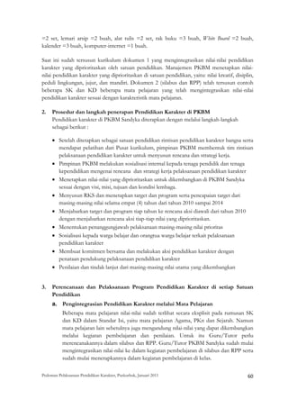 =2 set, lemari arsip =2 buah, alat tulis =2 set, rak buku =3 buah, White Board =2 buah,
kalender =3 buah, komputer-internet =1 buah.

Saat ini sudah tersusun kurikulum dokumen 1 yang mengintegrasikan nilai-nilai pendidikan
karakter yang diprioritaskan oleh satuan pendidikan. Manajemen PKBM menetapkan nilai-
nilai pendidikan karakter yang diprioritaskan di satuan pendidikan, yaitu: nilai kreatif, disiplin,
peduli lingkungan, jujur, dan mandiri. Dokumen 2 (silabus dan RPP) telah tersusun contoh
beberapa SK dan KD beberapa mata pelajaran yang telah mengintegrasikan nilai-nilai
pendidikan karakter sesuai dengan karakteristik mata pelajaran.

2.   Prosedur dan langkah penerapan Pendidikan Karakter di PKBM
     Pendidikan karakter di PKBM Sandyka diterapkan dengan melalui langkah-langkah
     sebagai berikut :

     • Setelah ditetapkan sebagai satuan pendidikan rintisan pendidikan karakter bangsa serta
       mendapat pelatihan dari Pusat kurikulum, pimpinan PKBM membentuk tim rintisan
       pelaksanaan pendidikan karakter untuk menyusun rencana dan strategi kerja.
     • Pimpinan PKBM melakukan sosialisasi internal kepada tenaga pendidik dan tenaga
       kependidikan mengenai rencana dan strategi kerja pelaksanaan pendidikan karakter
     • Menetapkan nilai-nilai yang diprioritaskan untuk dikembangkan di PKBM Sandyka
       sesuai dengan visi, misi, tujuan dan kondisi lembaga.
     • Menyusun RKS dan menetapkan target dan program serta pencapaian target dari
       masing-masing nilai selama empat (4) tahun dari tahun 2010 sampai 2014
     • Menjabarkan target dan program tiap tahun ke rencana aksi diawali dari tahun 2010
       dengan menjabarkan rencana aksi tiap-tiap nilai yang diprioritaskan.
     • Menentukan penanggungjawab pelaksanaan masing-masing nilai prioritas
     • Sosialisasi kepada warga belajar dan orangtua warga belajar terkait pelaksanaan
       pendidikan karakter
     • Membuat komitmen bersama dan melakukan aksi pendidikan karakter dengan
       penataan pendukung pelaksanaan pendidikan karakter
     • Penilaian dan tindak lanjut dari masing-masing nilai utama yang dikembangkan


3.   Perencanaan dan Pelaksanaan Program Pendidikan Karakter di setiap Satuan
     Pendidikan
     a. Pengintegrasian Pendidikan Karakter melalui Mata Pelajaran
           Beberapa mata pelajaran nilai-nilai sudah terlihat secara eksplisit pada rumusan SK
           dan KD dalam Standar Isi, yaitu mata pelajaran Agama, PKn dan Sejarah. Namun
           mata pelajaran lain sebetulnya juga mengandung nilai-nilai yang dapat dikembangkan
           melalui kegiatan pembelajaran dan penilaian. Untuk itu Guru/Tutor perlu
           merencanakannya dalam silabus dan RPP. Guru/Tutor PKBM Sandyka sudah mulai
           mengintegrasikan nilai-nilai ke dalam kegiatan pembelajaran di silabus dan RPP serta
           sudah mulai menerapkannya dalam kegiatan pembelajaran di kelas.

Pedoman Pelaksanaan Pendidikan Karakter, Puskurbuk, Januari 2011                                       60
 
 