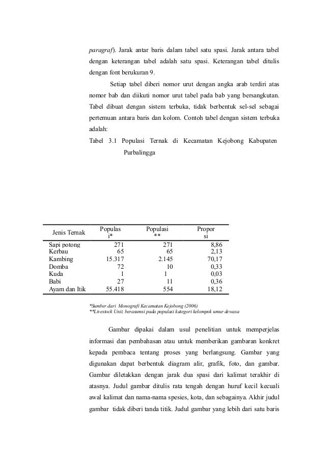 Pedoman Penulisan Usul Penelitian Tesis Dan Artikel Ilmiah Final 2009