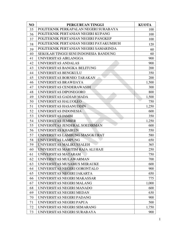 Pedoman penyelenggaraan-bidikmisi-2013