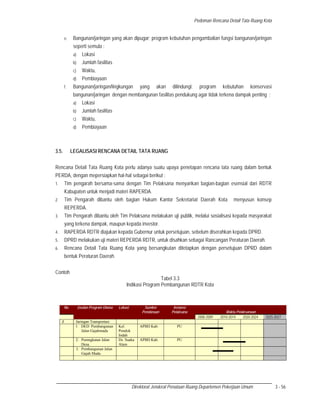 Tabel Rdtr Pedoman penyusunan RDTR Kota | PDF