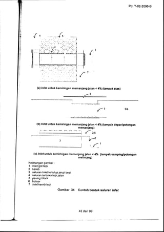 Pedoman perencanaan-drainase-jalan-2006 2 | PDF