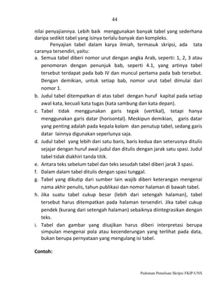 44
nilai penyajiannya. Lebih baik menggunakan banyak tabel yang sederhana
daripa sedikit tabel yang isinya terlalu banyak dan kompleks.
Penyajian tabel dalam karya ilmiah, termasuk skripsi, ada tata
caranya tersendiri, yaitu:
a. Semua tabel diberi nomor urut dengan angka Arab, seperti: 1, 2, 3 atau
penomoran dengan penunjuk bab, seperti 4.1, yang artinya tabel
tersebut terdapat pada bab IV dan muncul pertama pada bab tersebut.
Dengan demikian, untuk setiap bab, nomor urut tabel dimulai dari
nomor 1.
b. Judul tabel ditempatkan di atas tabel dengan huruf kapital pada setiap
awal kata, kecuali kata tugas (kata sambung dan kata depan).
c. Tabel tidak menggunakan garis tegak (vertikal), tetapi hanya
menggunakan garis datar (horisontal). Meskipun demikian, garis datar
yang penting adalah pada kepala kolom dan penutup tabel, sedang garis
datar lainnya digunakan seperlunya saja.
d. Judul tabel yang lebih dari satu baris, baris kedua dan seterusnya ditulis
sejajar dengan huruf awal judul dan ditulis dengan jarak satu spasi. Judul
tabel tidak diakhiri tanda titik.
e. Antara teks sebelum tabel dan teks sesudah tabel diberi jarak 3 spasi.
f. Dalam dalam tabel ditulis dengan spasi tunggal.
g. Tabel yang dikutip dari sumber lain wajib diberi keterangan mengenai
nama akhir penulis, tahun publikasi dan nomor halaman di bawah tabel.
h. Jika suatu tabel cukup besar (lebih dari setengah halaman), tabel
tersebut harus ditempatkan pada halaman tersendiri. Jika tabel cukup
pendek (kurang dari setengah halaman) sebaiknya diintegrasikan dengan
teks.
i. Tabel dan gambar yang disajikan harus diberi interpretasi berupa
simpulan mengenai pola atau kecenderungan yang terlihat pada data,
bukan berupa pernyataan yang mengulang isi tabel.
Contoh:

Pedoman Penulisan Skripsi FKIP-UNS

 