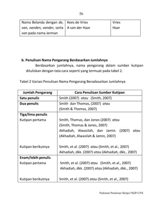 56
Nama Belanda dengan de, Kees de Vries
van, vanden, vander, serta A van der Haar
von pada nama Jerman

Vries
Haar

b. Penulisan Nama Pengarang Berdasarkan Jumlahnya
Berdasarkan jumlahnya, nama pengarang dalam sumber kutipan
dituliskan dengan tata cara seperti yang termuat pada tabel 2.
Tabel 2 Variasi Penulisan Nama Pengarang Beradasarkan Jumlahnya
Jumlah Pengarang
Satu penulis
Dua penulis
Tiga/lima penulis
Kutipan pertama

Kutipan berikutnya
Enam/lebih penulis
Kutipan pertama

Kutipan berikutnya

Cara Penulisan Sumber Kutipan
Smith (2007) atau (Smith, 2007)
Smith dan Thomas, (2007) atau
(Smith & Thomas, 2007)
Smith, Thomas, dan Jones (2007) atau
(Smith, Thomas & Jones, 2007)
Akhadiah, Alwasilah, dan Jamin. (2007) atau
(Akhadiah, Alwasilah & Jamin, 2007)
Smith, et al. (2007) atau (Smith, et al., 2007)
Akhadiah, dkk. (2007) atau (Akhadiah, dkk., 2007)
Smith, et al. (2007) atau (Smith, et al., 2007)
Akhadiah, dkk. (2007) atau (Akhadiah, dkk., 2007)
Smith, et al. (2007) atau (Smith, et al., 2007)

Pedoman Penulisan Skripsi FKIP-UNS

 
