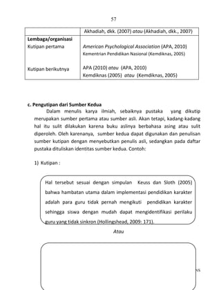 57
Akhadiah, dkk. (2007) atau (Akhadiah, dkk., 2007)
Lembaga/organisasi
Kutipan pertama

American Psychological Association (APA, 2010)
Kementrian Pendidikan Nasional (Kemdiknas, 2005)

Kutipan berikutnya

APA (2010) atau (APA, 2010)
Kemdiknas (2005) atau (Kemdiknas, 2005)

c. Pengutipan dari Sumber Kedua
Dalam menulis karya ilmiah, sebaiknya pustaka yang dikutip
merupakan sumber pertama atau sumber asli. Akan tetapi, kadang-kadang
hal itu sulit dilakukan karena buku aslinya berbahasa asing atau sulit
diperoleh. Oleh karenanya, sumber kedua dapat digunakan dan penulisan
sumber kutipan dengan menyebutkan penulis asli, sedangkan pada daftar
pustaka dituliskan identitas sumber kedua. Contoh:
1) Kutipan :

Hal tersebut sesuai dengan simpulan

Keuss dan Sloth (2005)

bahwa hambatan utama dalam implementasi pendidikan karakter
adalah para guru tidak pernah mengikuti

pendidikan karakter

sehingga siswa dengan mudah dapat mengidentifikasi perilaku
guru yang tidak sinkron (Hollingshead, 2009: 171).
Atau

Pedoman Penulisan Skripsi FKIP-UNS

 