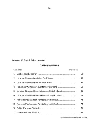 86

Lampiran 12: Contoh Daftar Lampiran

DAFTAR LAMPIRAN
Lampiran

Halaman

1 Silabus Pembelajaran ...............................................................

50

2 Lembar Observasi Aktivitas Oral Siswa .....................................

57

3 Lembar Observasi Kemandirian Siswa ......................................

57

4 Pedoman Wawancara (Daftar Pertanyaan) .............................

59

5 Lembar Observasi Keterlaksanaan Sintak (Guru) ......................

61

6 Lembar Observasi Keterlaksanaan Sintak (Siswa) .....................

63

7 Rencana Pelaksanaan Pembelajaran Siklus I.............................

72

8 Rencana Pelaksanaan Pembelajaran Siklus II............................

72

9 Daftar Presensi Siklus I .............................................................

75

10 Daftar Presensi Siklus II .............................................................

77

Pedoman Penulisan Skripsi FKIP-UNS

 