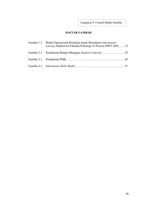 Pedoman Ta Ui  Sk Rektor 2008