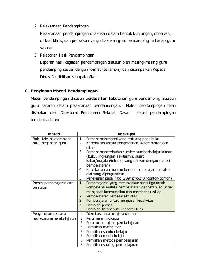 Pedoman teknis-pendampingan-sd