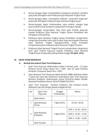 Pedoman Penyelenggaraan Uji Kompetensi Keahlian SMK Tahun Pelajaran 2015/2016
9
4. Asesor/penguji dapat menambahkan komponen penilaian melebihi
yang telah ditetapkan oleh Pelaksana Ujian Nasional Tingkat Pusat;
5. Asesor/penguji dapat menetapkan indikator yang lebih tinggi dari
yang telah ditetapkan Pelaksana Ujian Nasional tingkat pusat;
6. Asesor/penguji dapat melaksanakan ujian praktik ulangan bagi
peserta didik untuk komponen yang belum mencapai standar;
7. Asesor/penguji menyerahkan nilai hasil ujian Praktik Kejuruan
kepada Pelaksana Ujian Nasional Tingkat Satuan Pendidikan dan
menjaga kerahasiaannya;
8. Pelaksana Ujian Nasional Tingkat Satuan Pendidikan mengirimkan
rekapitulasi penilaian hasil ujian Praktik Kejuruan kepada Pelaksana
Ujian Nasional Tingkat Kabupaten/Kota untuk kemudian
mengirimkannya ke Pelaksana Ujian Nasional Tingkat Provinsi;
9. Pelaksana Ujian Nasional Tingkat Provinsi mengirimkan rekapitulasi
hasil ujian Praktik Kejuruan kepada Pelaksana Ujian Nasional
Tingkat Pusat (Puspendik) paling lambat tanggal 30 April 2016;
XI. UJIAN TEORI KEJURUAN
A. Bentuk dan Jadwal Ujian Teori Kejuruan
1. Ujian Teori Kejuruan dilaksanakan dalam 2 bentuk, yaitu : (1) ujian
berbasis kertas (Paper Based Test = PBT) dan (2) ujian berbasis
komputer (Computer Based Test = CBT);
2. Ujian Nasional Teori Kejuruan dalam bentuk UNBK dilakukan dalam
1 (satu) hari ujian dan maksimal 3 gelombang. Ujian Teori Kejuruan
Berbasis Komputer dilaksanakan sesuai Peraturan Badan Standar
Nasional Pendidikan Nomor 0034/P/BSNP/XII/2015;
3. Ujian Teori Kejuruan berbasis komputer dan berbasis kertas
dilakukan satu kali dengan jadwal sebagai berikut.
No Ujian Teori
Kejuruan
Tanggal
Pelaksanaan
Waktu
Ujian Utama
1 Ujian Berbasis
Kertas
7 April 2016 07.30 – 09.30
2
Ujian Berbasis
Komputer
7 April 2016
Shift 1: 07.30 – 09.30
Shift 2: 10.30 – 12.30
Shift 3: 14.00 – 16.00
Ujian Susulan
 