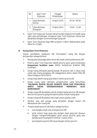10
No Ujian Teori
Kejuruan
Tanggal
Pelaksanaan
Waktu
1 Ujian Berbasis
Kertas
14 April 2016 07.30 - 09.30
2 Ujian Berbasis
Komputer
12 April 2016 10.30 – 12.30
4. Ujian Teori Kejuruan Susulan hanya berlaku bagi peserta didik yang
sakit atau berhalangan mengikuti ujian Teori Kejuruan Utama dan
dibuktikan dengan surat keterangan yang sah;
5. Ujian Teori Kejuruan bagi SMK program 4 tahun dilaksanakan pada
tahun ke-3 (tiga).
B. Ruang Ujian Teori Kejuruan
Satuan pendidikan pelaksana UN menetapkan ruang UN dengan
persyaratan sebagai berikut:
1. Ruang ujian yang digunakan aman dan layak untuk pelaksanaan UN;
2. Peserta ujian Teori Kejuruan adalah peserta ujian yang mempunyai
kompetensi keahlian sama (daftar kompetensi keahlian SMK
terlampir).
3. Setiap ruang ditempati paling banyak 20 peserta, dan 2 (dua) meja
untuk dua orang pengawas UN sebagaimana diatur dalam POS UN
tahun Pelajaran 2015/2016;
4. Setiap meja dalam ruang ujian diberi nomor peserta UN;
5. Setiap ruang ujian ditempel pengumuman yang bertuliskan
”DILARANG MASUK SELAIN PESERTA UJIAN DAN PENGAWAS,
SERTA TIDAK DIPERKENANKAN MEMBAWA ALAT
KOMUNIKASI”
6. Setiap ruang UN disediakan denah tempat duduk peserta UN dengan
disertai foto peserta yang ditempel di pintu masuk ruang ujian;
7. Setiap ruang UN disediakan lak/segel untuk amplop LJUN;
8. Gambar atau alat peraga yang berkaitan dengan materi UN
dikeluarkan dari ruang UN;
9. Tempat duduk peserta UN diatur sebagai berikut:
a. satu bangku untuk satu orang peserta UN;
b. jarak antara meja yang satu dengan meja yang lain disusun
dengan mempertimbangkan jarak antara peserta yang satu
dengan peserta yang lain minimal 1 (satu) meter;
c. penempatan peserta UN sesuai dengan nomor peserta.
 