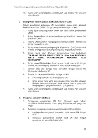 Pedoman Penyelenggaraan Uji Kompetensi Keahlian SMK Tahun Pelajaran 2015/2016
11
10. Ruang ujian nasional paling lambat sudah siap 1 (satu) hari sebelum
ujian dimulai.
C. Ruang Ujian Teori Kejuruan Berbasis Komputer (CBT)
Satuan pendidikan pelaksana UN menetapkan ruang Ujian Nasional
Berbasis Komputer (UNBK) dengan persyaratan sebagai berikut:
1. Ruang ujian yang digunakan aman dan layak untuk pelaksanaan
UNBK;
2. Ruang dan peralatan harus memenuhi persyaratan teknis sarana dan
prasarana UNBK;
3. Peserta UNBK dalam 1 ruang dapat bercampur antara 1 kompetensi
dengan kompetensi lain;
4. Setiap ruang ditempati paling banyak 40 peserta, 1 (satu) meja untuk
1 (satu) orang pengawas ruang dan 1(satu) meja untuk proktor;
5. Setiap ruang ujian ditempel pengumuman yang bertuliskan
”DILARANG MASUK SELAIN PESERTA UJIAN DAN PENGAWAS,
SERTA TIDAK DIPERKENANKAN MEMBAWA ALAT
KOMUNIKASI”;
6. Setiap ruang UN disediakan denah tempat duduk peserta UN dengan
disertai foto peserta yang ditempel di pintu masuk ruang ujian;
7. Gambar atau alat peraga yang berkaitan dengan materi UN
dikeluarkan dari ruang UN;
8. Tempat duduk peserta UN diatur sebagai berikut:
a. satu bangku untuk satu orang peserta UN;
b. jarak antara meja yang satu dengan meja yang lain disusun
dengan mempertimbangkan jarak antara peserta yang satu
dengan peserta yang lain minimal 1 (satu) meter;
9. Ruang ujian nasional paling lambat sudah siap 1 (satu) hari sebelum
ujian dimulai.
D. Pengawas Satuan Pendidikan
1. Pengawasan pelaksanaan UN Teori Kejuruan pada satuan
pendidikan dilakukan oleh dosen yang ditetapkan oleh perguruan
tinggi.
2. Tugas dan tanggungjawab pengawas satuan pendidikan adalah:
a. menjaga dan mengawasi kesesuaian pelaksanaan UN dengan
POS;
b. mengawal pengambilan naskah soal UN dari tempat
penyimpanan sampai ke lokasi ujian;
 