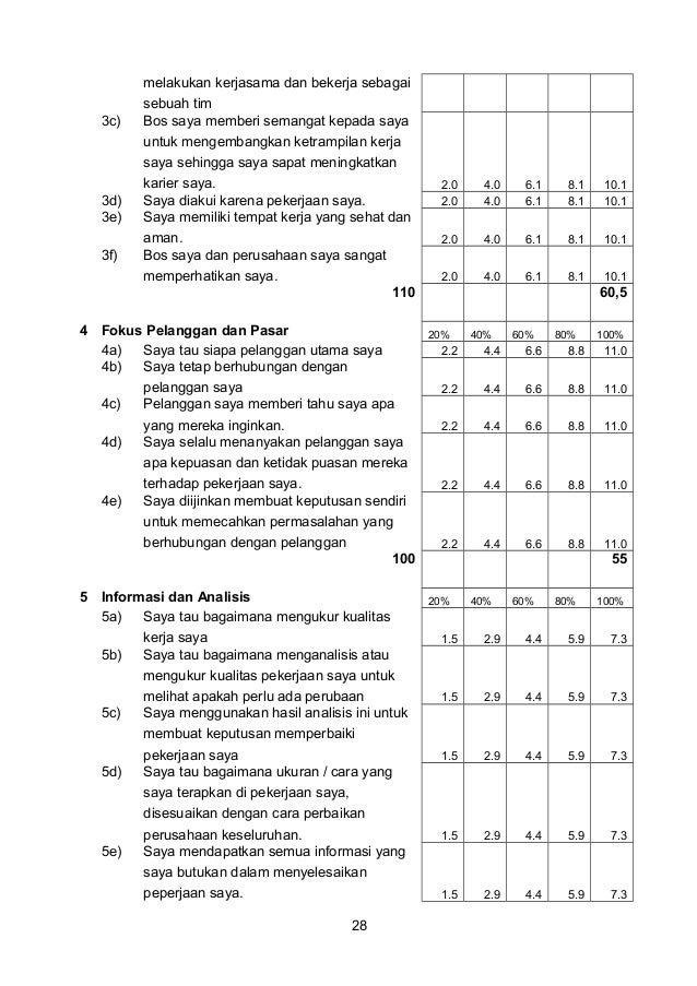 Contoh Formulir Survey Kepuasan Pelanggan - Home Dac