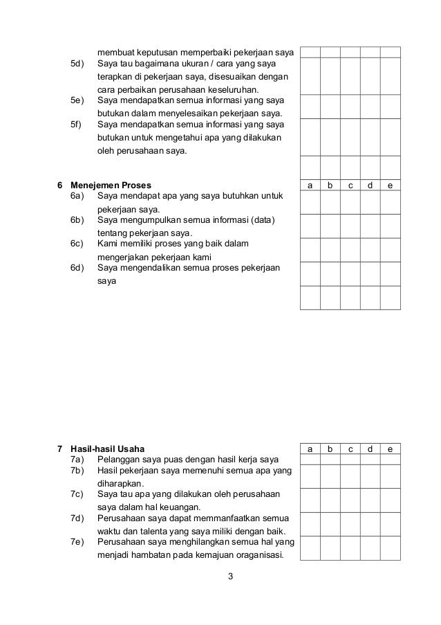 Pedoman audit kinerja ukm (kuesioner)