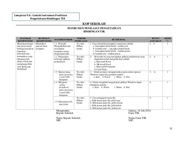 Pedoman beban kerja guru tik 2014