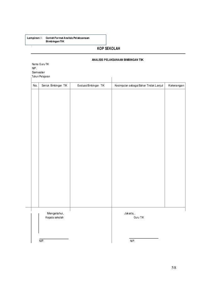 Pedoman beban kerja guru tik 6 oktober 2014